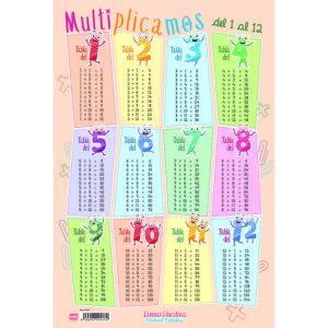 LAMINA EDUCATIVA MULTIPLICAMOS DEL 1 AL 12