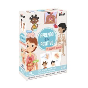 JUEGO APRENDO EN POSITIVO - EL CUERPO HUMANO